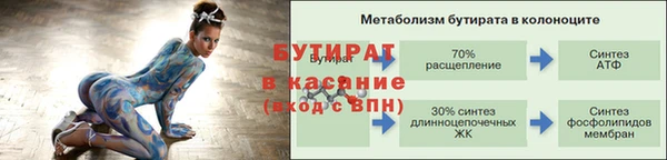 стафф Янаул